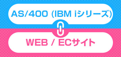 【2024年12月最新】AS/400、IBM iシリーズとWeb・オフィス家具のECサイトを連携！見積シミュレーションから、受発注管理システムまでの業務効率のアップを目指そう！
